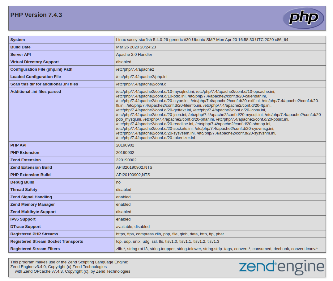 PHP info в Ubuntu 20.04