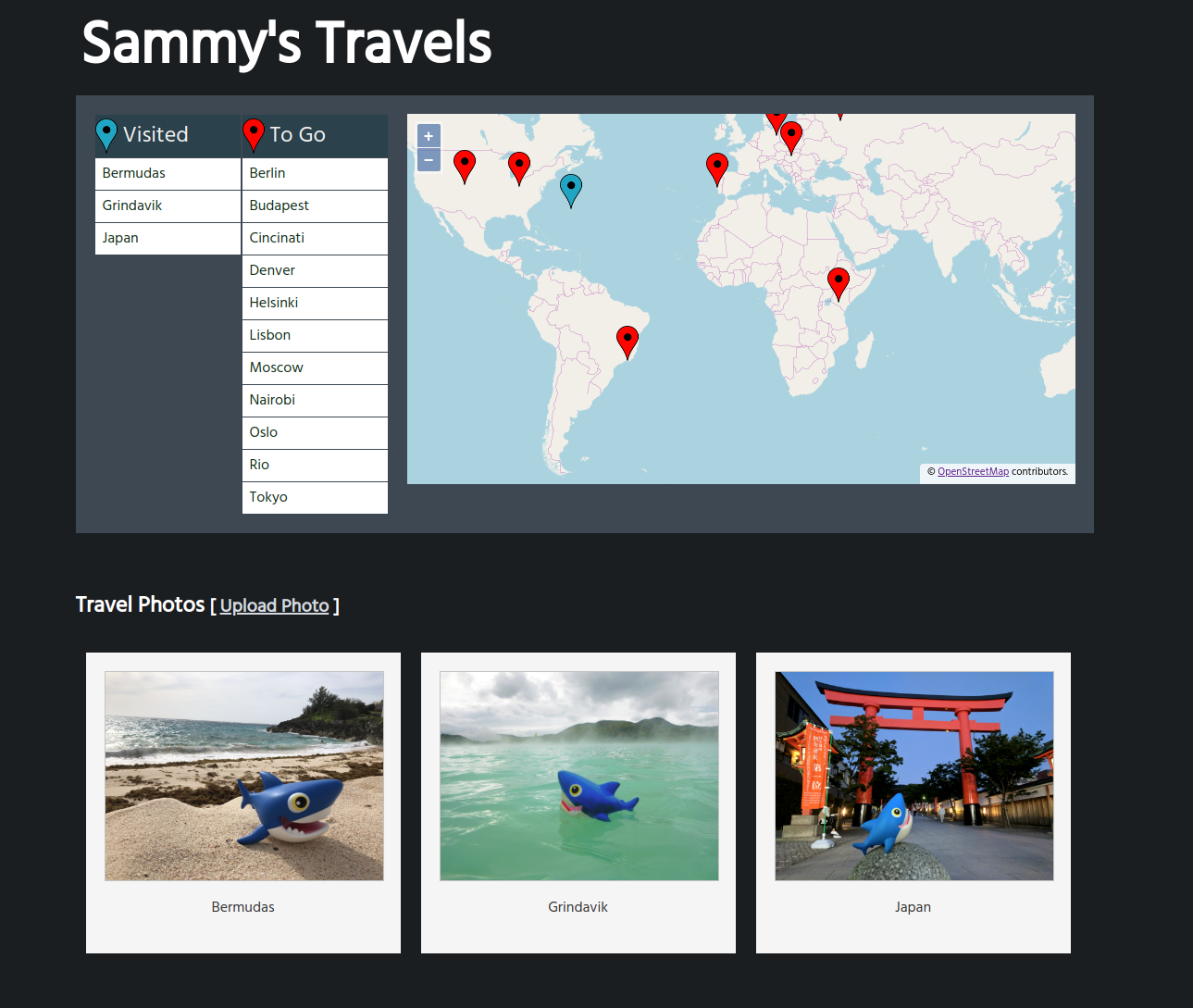 Demonstração Travellist do Laravel