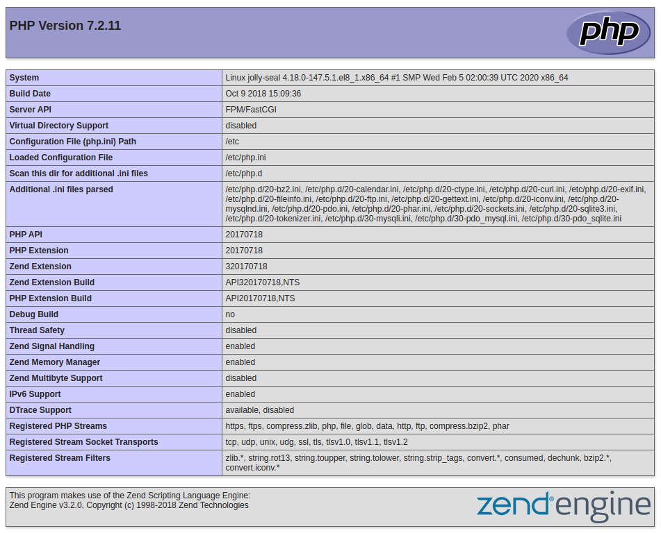 Отображаемая по умолчанию страница с данными PHP в CentOS 8