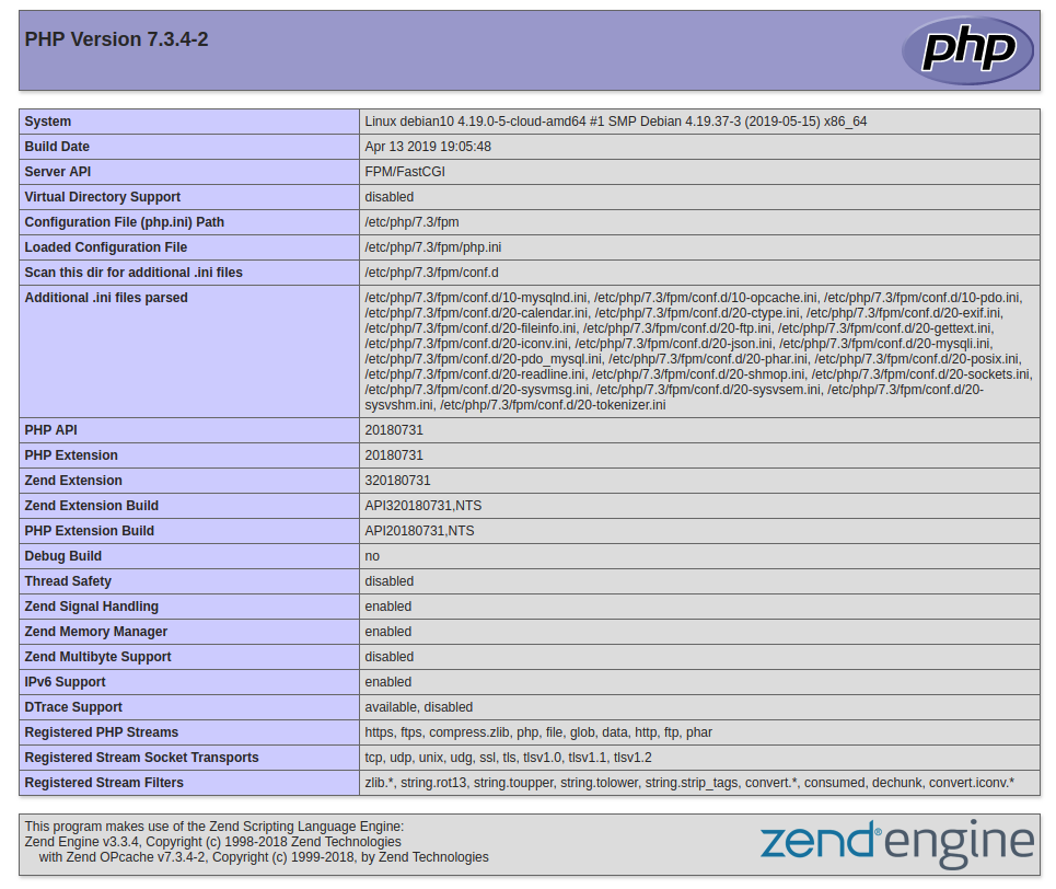 PHP page info