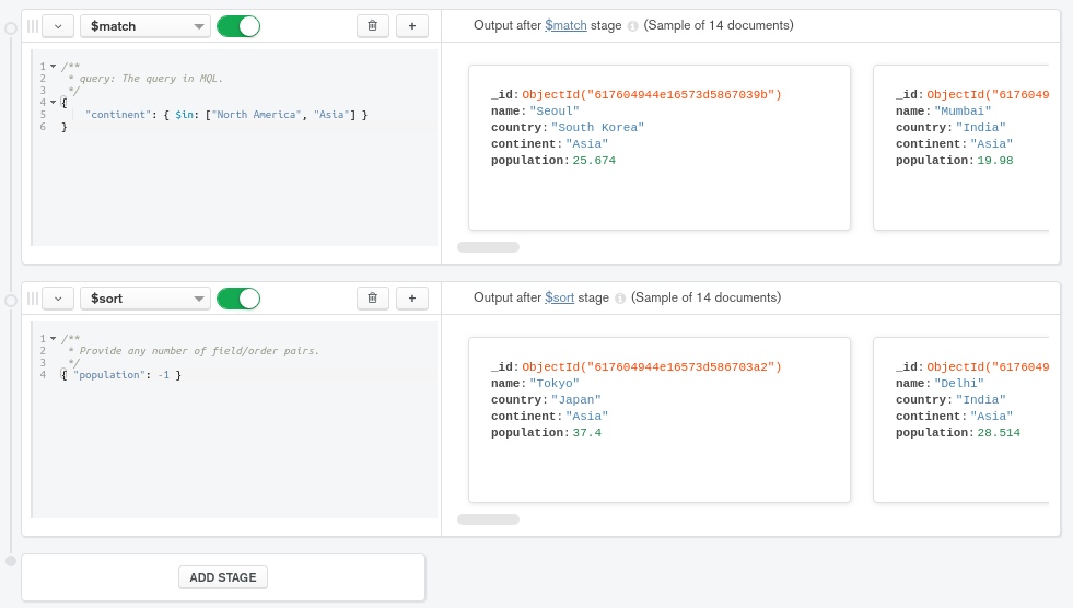 The aggregation pipeline with the sorting stage applied