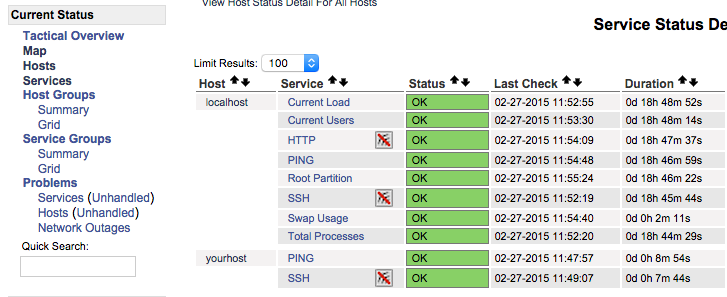 Nagios Services Page