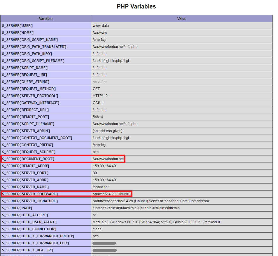 phpinfo для Apache через Nginx