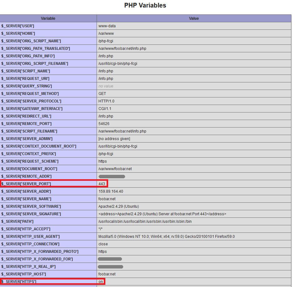 phpinfo ssl