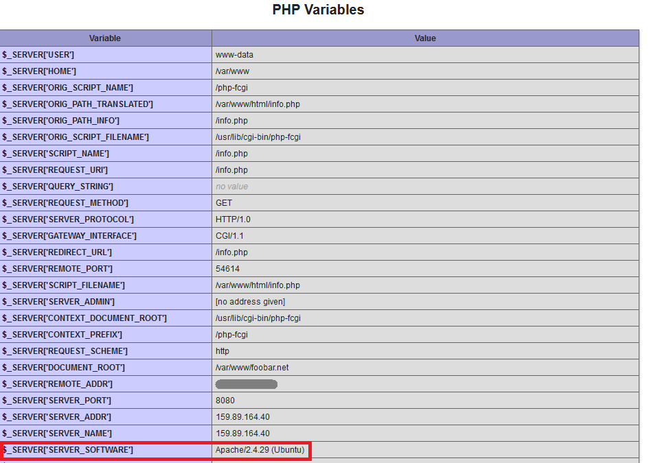 phpinfo Variables PHP