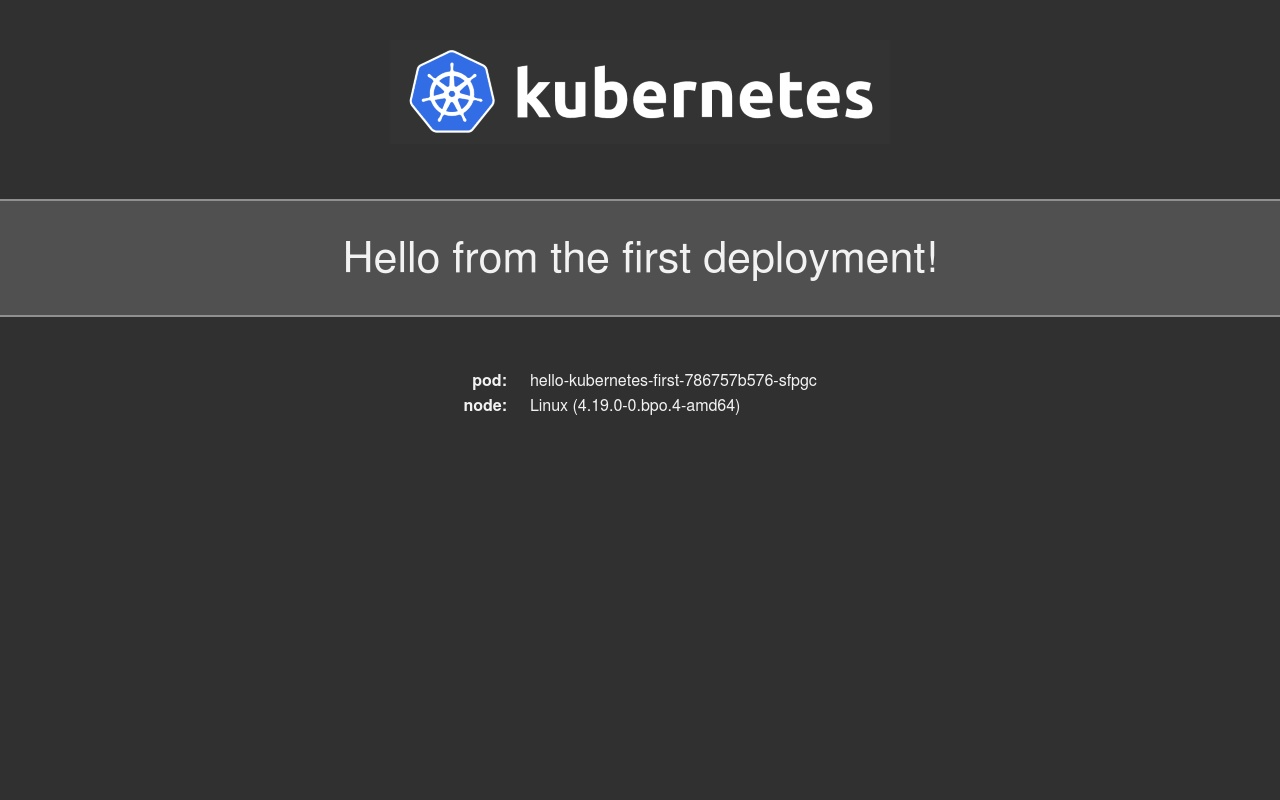 How To Set Up An Nginx Ingress On Digitalocean Kubernetes Using Helm Digitalocean