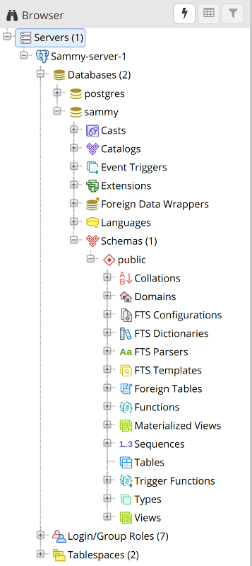 pgadmin 4 no schema has been selected