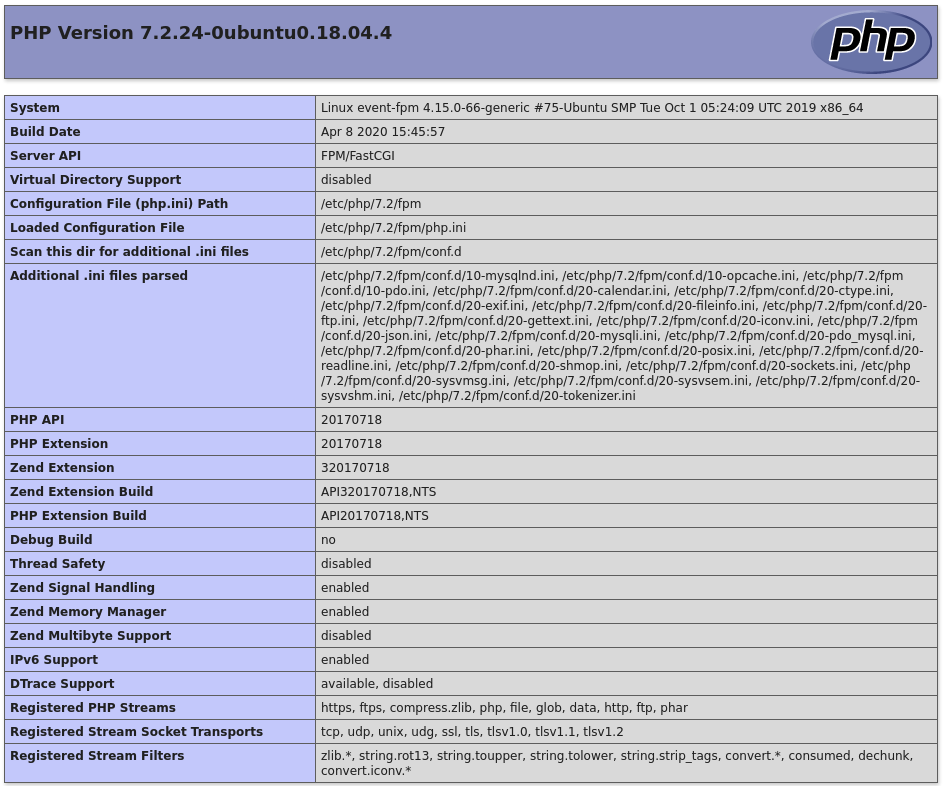 Entrada de la API del servidor FPM/FastCGI en la pantalla de PHP