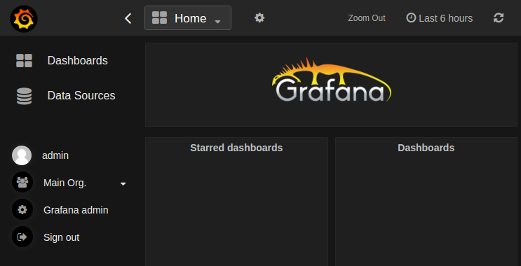 Grafana main view