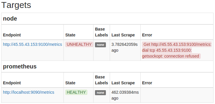 The Node Exporter target should be shown as UNHEALTHY