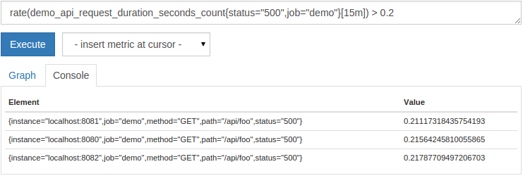 Filtering request rates by scalar number