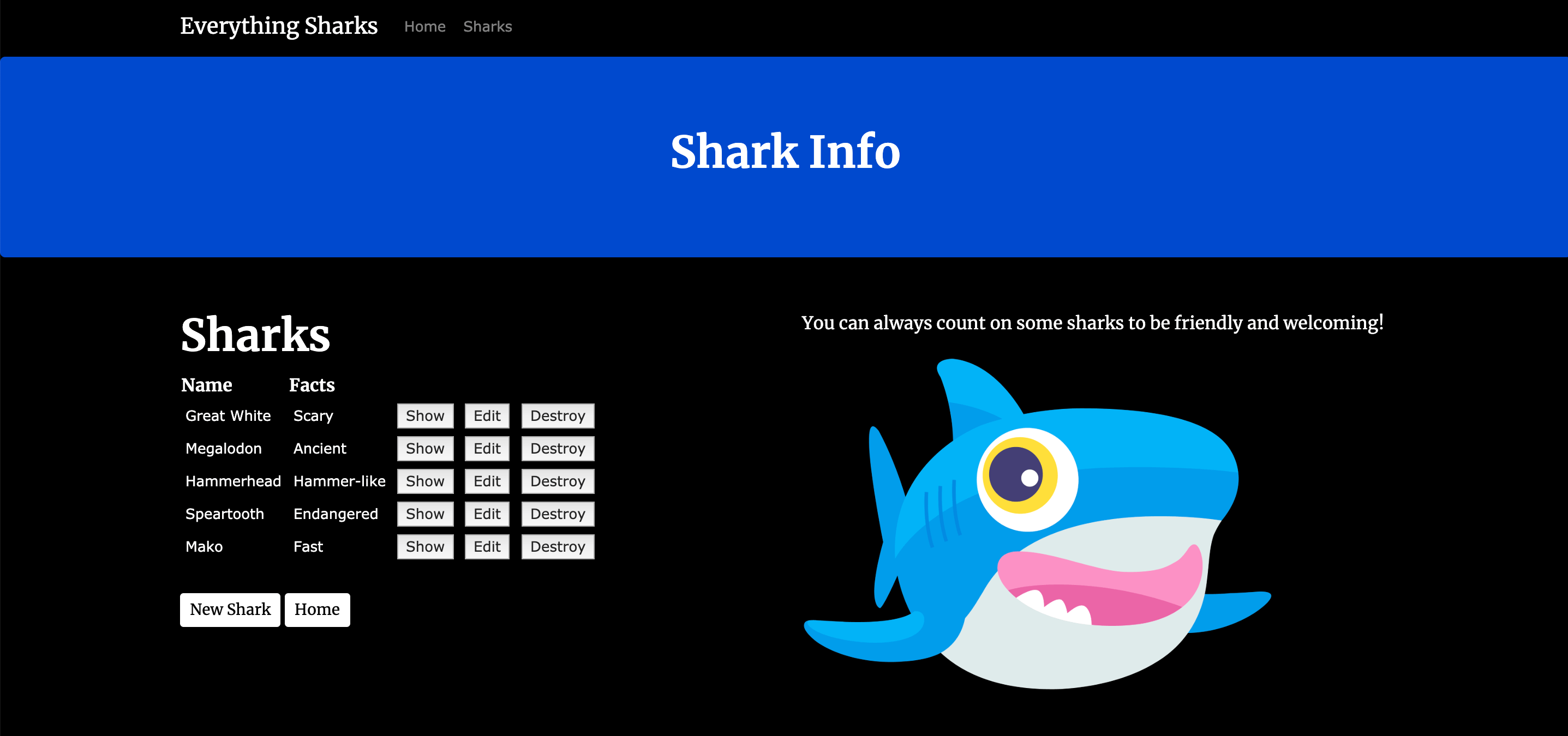 Página de índice de tiburones con Mako