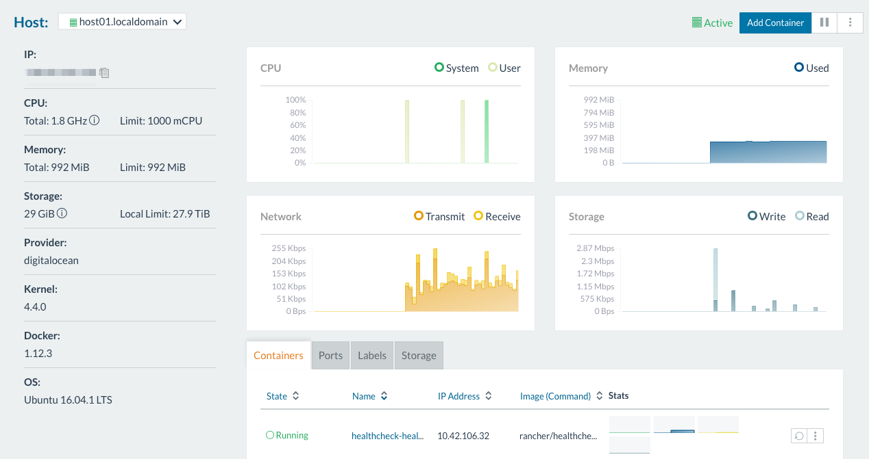 CPU and memory consumption for your host