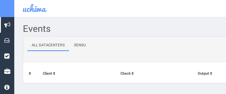 Sensu default dashboard