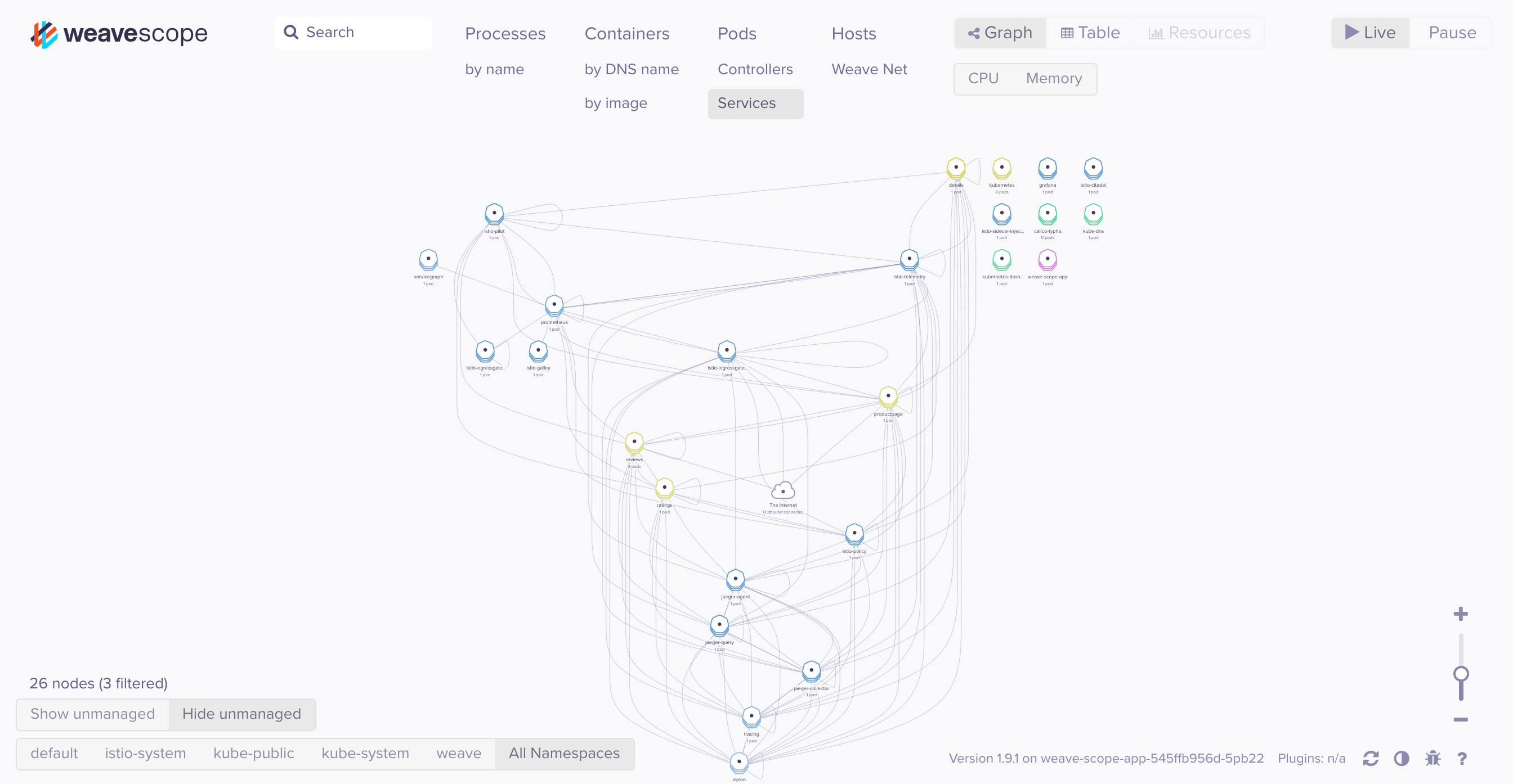 Weave Scope Service Map