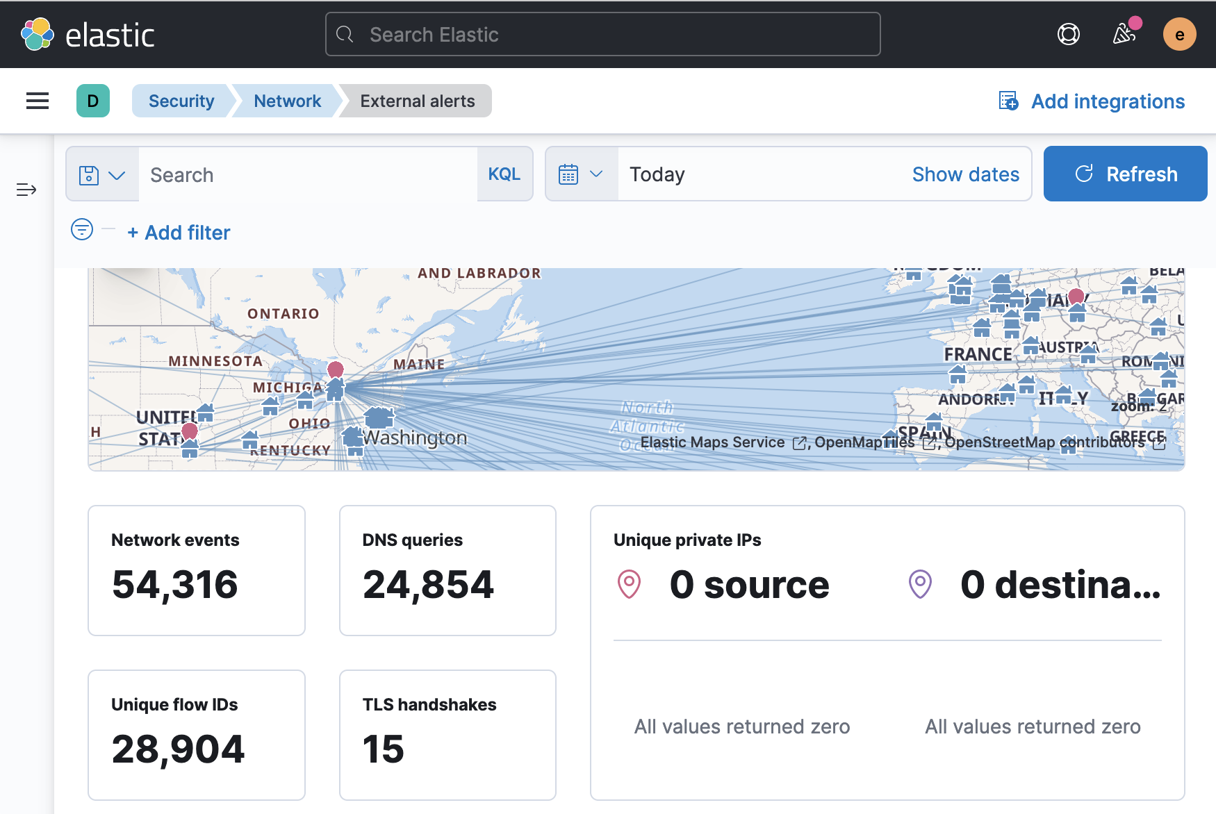 Screenshot of a Browser on Kibana’s Security -> Network Dashboard