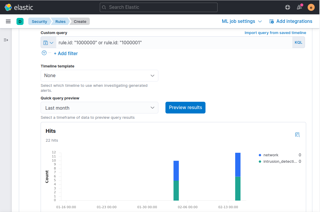 Screenshot of a custom Kibana rule and preview of alerts graph