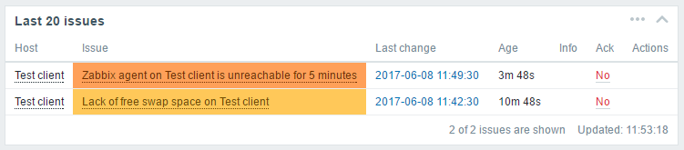 Zabbix shows you a warning about the host that’s offline.