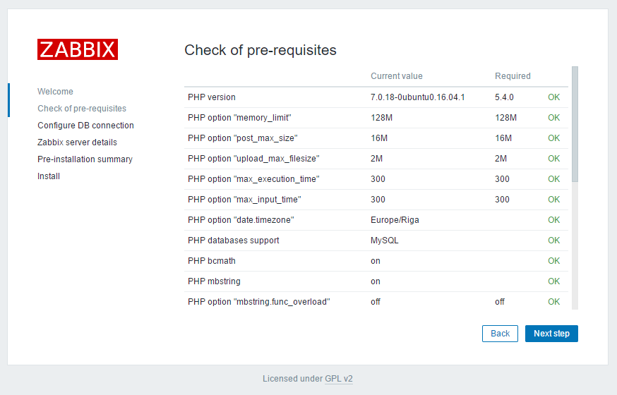 Zabbix ubuntu. Zabbix Ubuntu install DB.