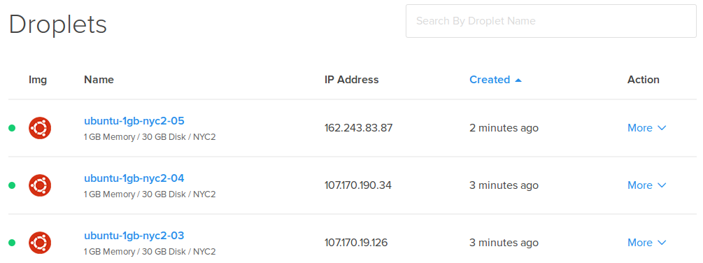 DigitalOcean Droplets page
