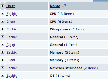 Zabbix latest data