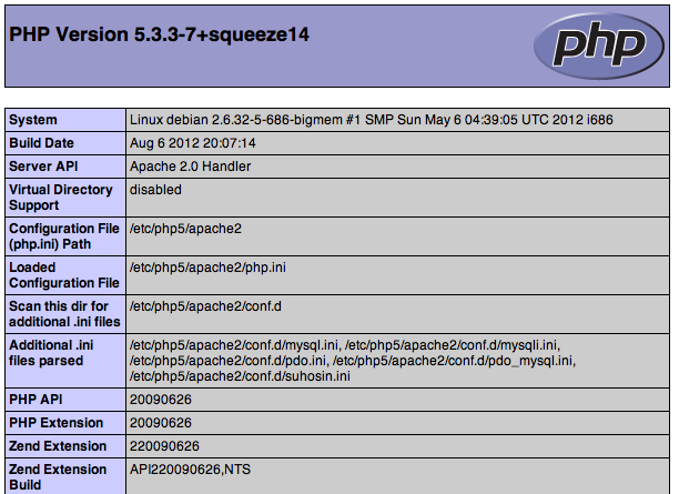 Настройка php apache debian